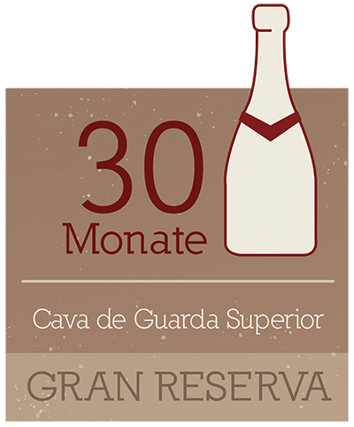 Qualitätsstufe Cava Gran Reserva