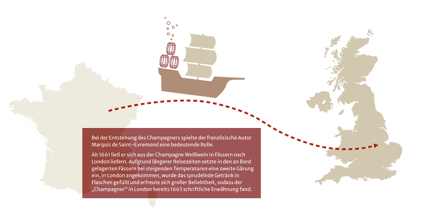 Karte mit Reise aus der Champagne nach London