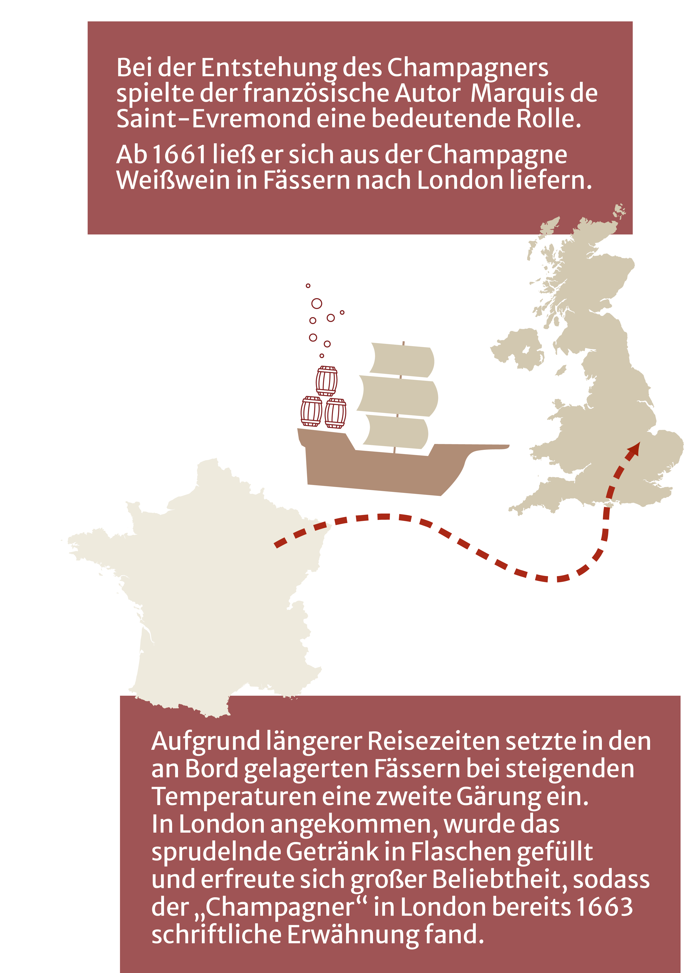 Karte mit Reise aus der Champagne nach London