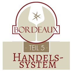 Verlinkung zu Blogbeitrag Teil 5: Das Handelssystem im Bordeaux