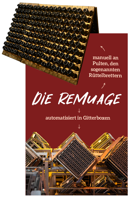 Beispiel von Remuage-Varianten