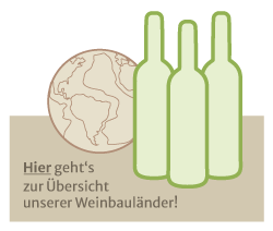 Weinbauländer bei Wein-Konzept